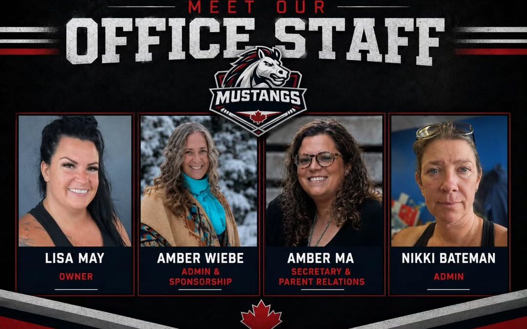 Meet the Team Behind the Team!